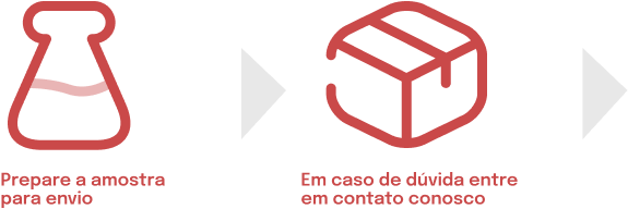 Amostra Amostra