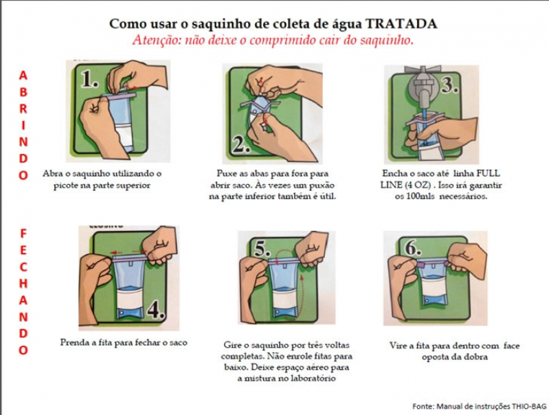 coletas da água da chuva